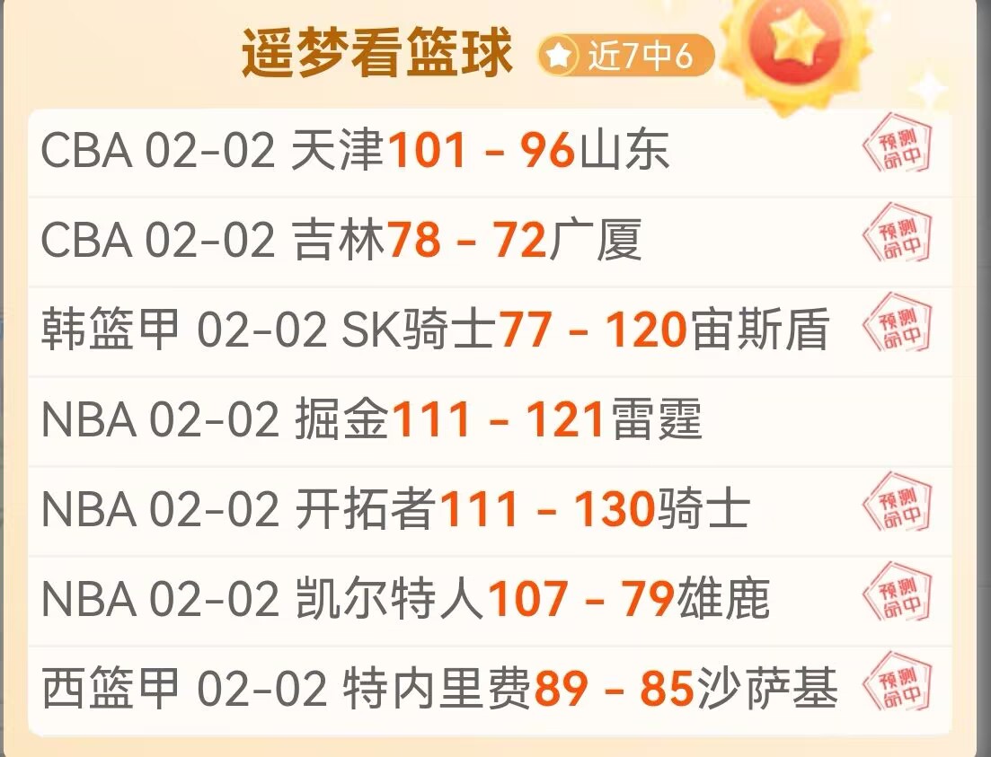 英超六队欧,联赛仅赢四,曼联,百姓彩票,彩票投注,彩票分析,在线购彩,安全彩票