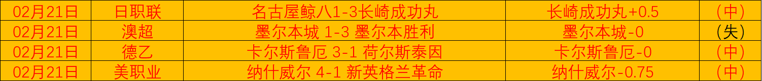 亚冬会周边,爆款,滨滨,百姓彩票,彩票投注,彩票分析,在线购彩,安全彩票
