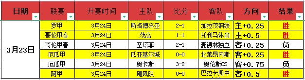 中国少体协,盛大开启国,内最长马术,百姓彩票,彩票投注,彩票分析,在线购彩,安全彩票