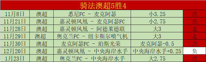 大乐透期号,专家推荐,防卫者,百姓彩票,彩票投注,彩票分析,在线购彩,安全彩票
