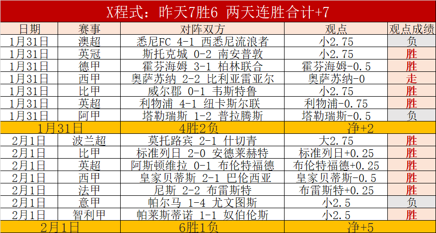 大乐透,期巫马醉冬,复式推荐分,百姓彩票,彩票投注,彩票分析,在线购彩,安全彩票