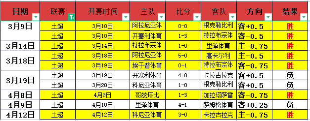 意大利名宿,如果可以取,代伊朗参加,百姓彩票,彩票投注,彩票分析,在线购彩,安全彩票