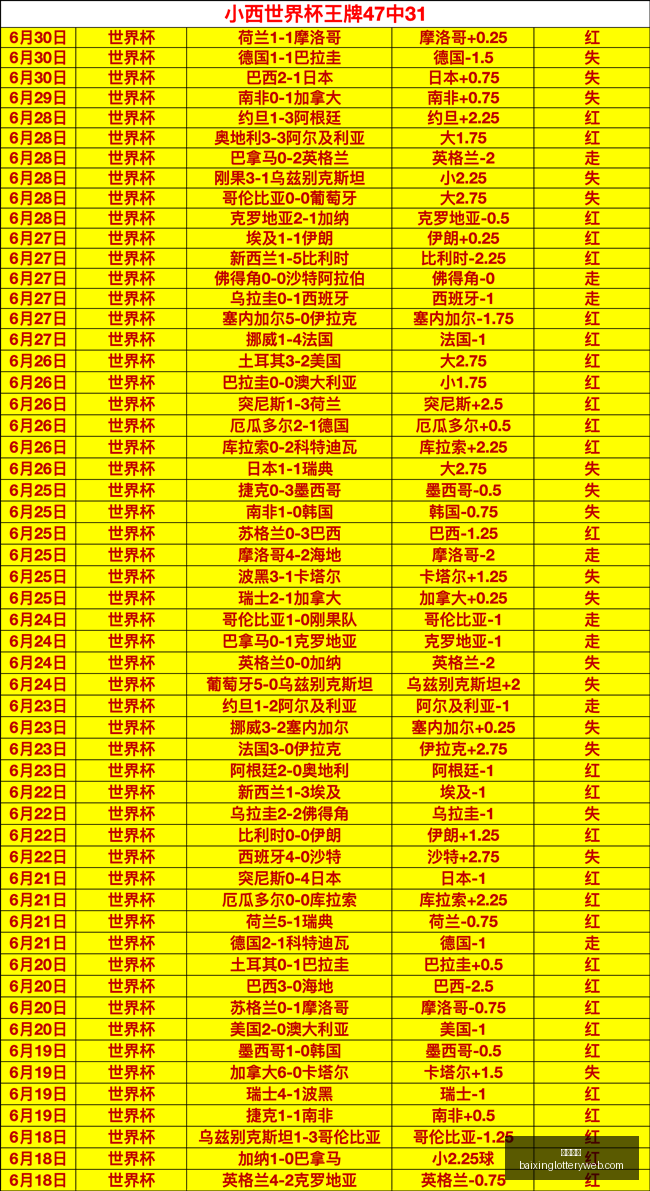 最新分析,昨连胜奇迹,重现,百姓彩票,彩票投注,彩票分析,在线购彩,安全彩票