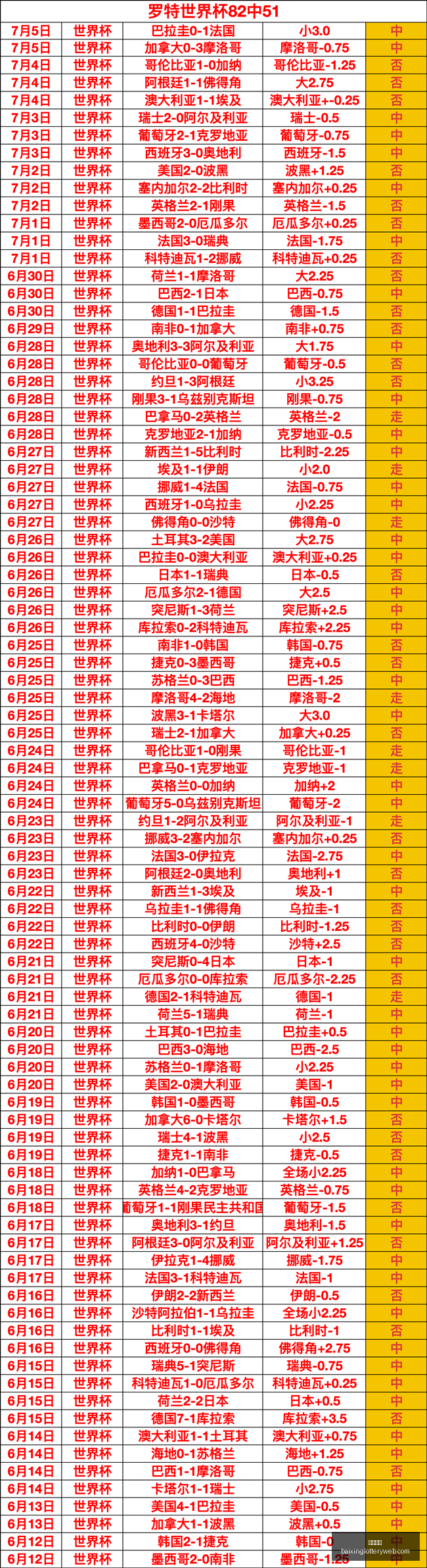 掘金对决开,拓者,夏联高光对,百姓彩票,彩票投注,彩票分析,在线购彩,安全彩票