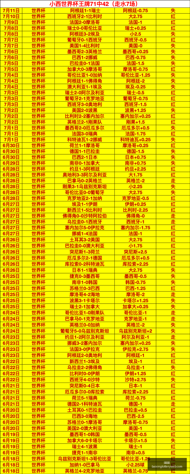 足球盛宴,古比斯全力,应战体能极,百姓彩票,彩票投注,彩票分析,在线购彩,安全彩票