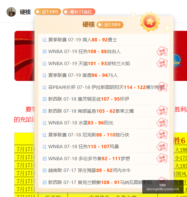 皇马续约风,维尼修斯签,字费成续约,百姓彩票,彩票投注,彩票分析,在线购彩,安全彩票