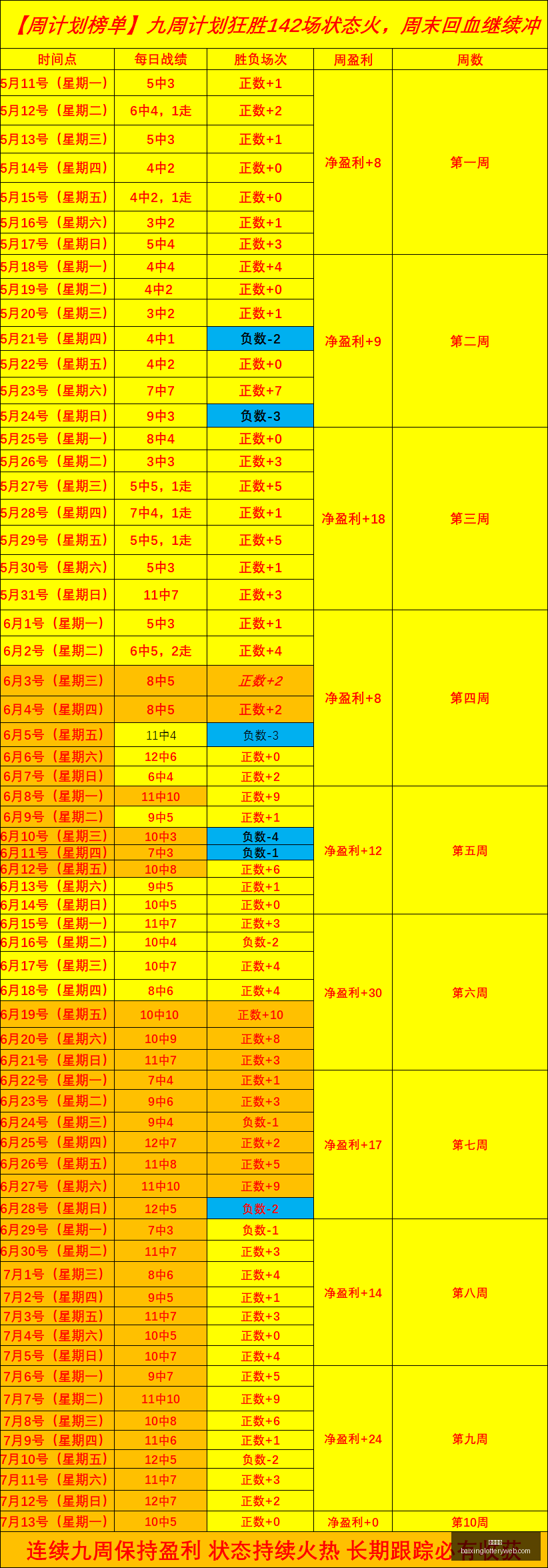 推荐,足球攻略周,英冠赛事解,百姓彩票,彩票投注,彩票分析,在线购彩,安全彩票