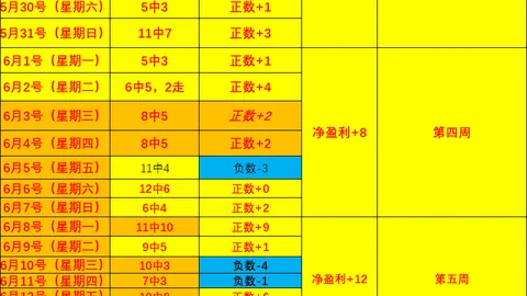 2026欧篮战报：意大利信心篮球全场回顾，精彩瞬间