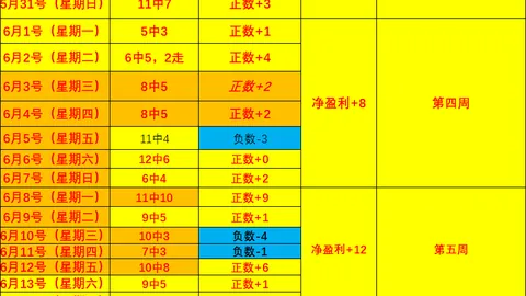 推荐 2026欧罗巴资格赛前瞻：中日德兰对阵贝西克塔斯深度解析