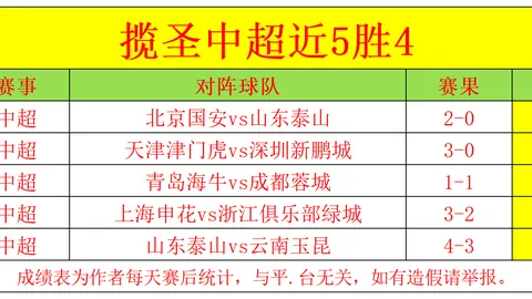 杨鸣解说金句百姓彩票：亚洲篮球发展现状与我们的挑战