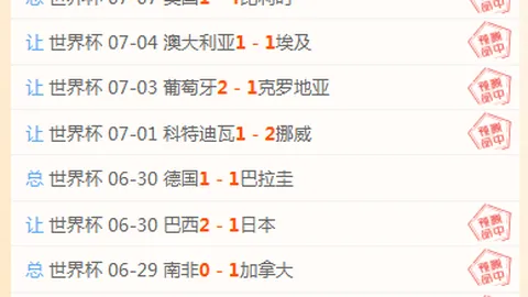2026战术指南：洛钦如何以15胜10的战绩脱颖而出