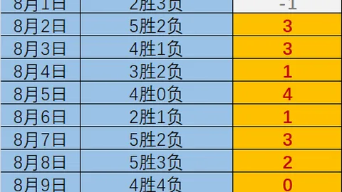 墨联连胜势头强劲，墨西哥球队迈向11连胜里程碑深度解析墨西哥足球之路